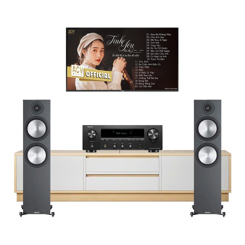 Dàn nghe nhạc Denon GT60 (Monitor Audio Bronze 500, Denon DRA 900H)