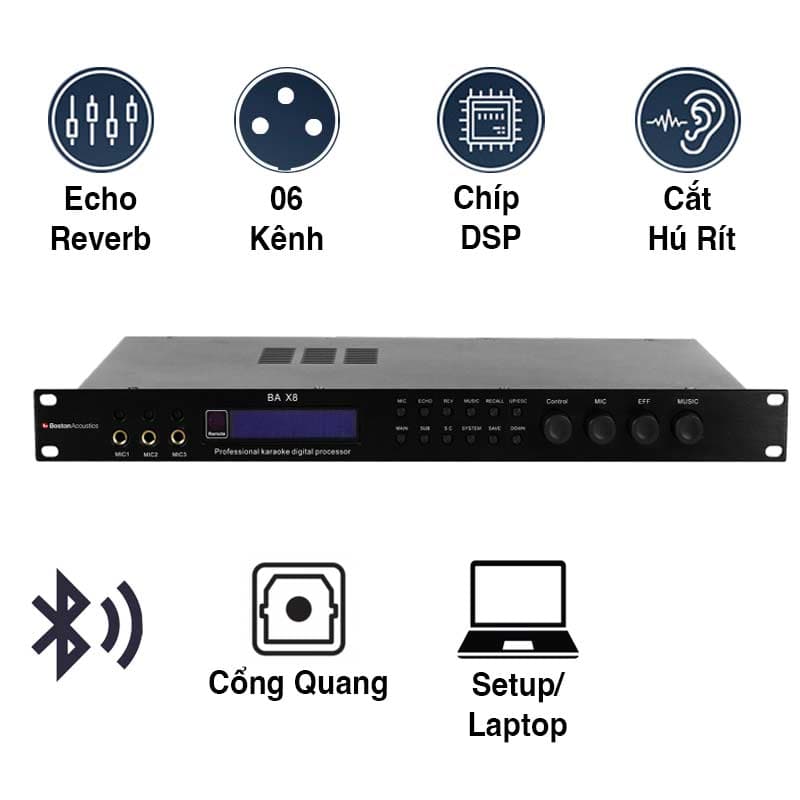 Vang số Boston BAX8, Optical, Echo + Reverb, DSP